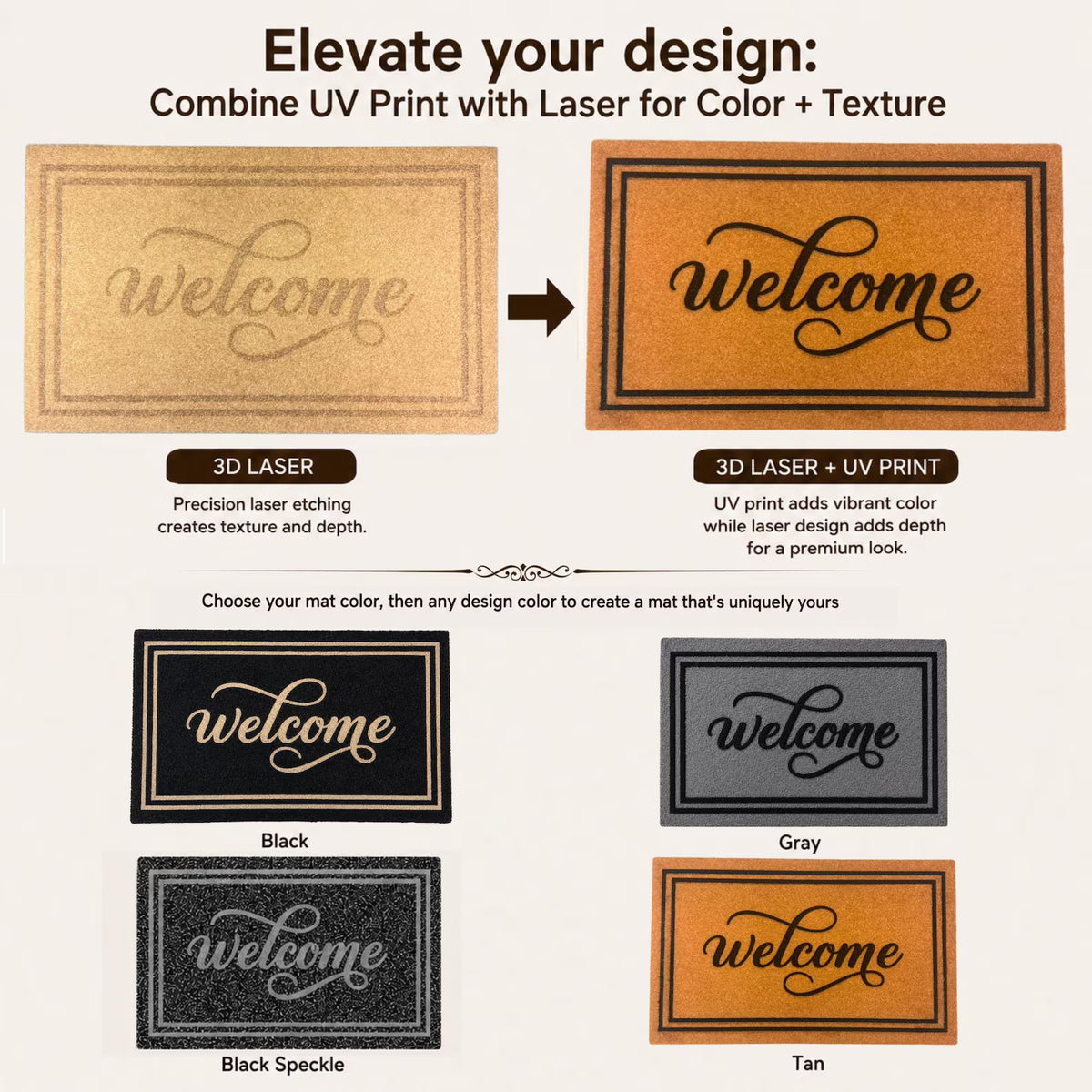 Personalized Car Lover Doormat | Custom Garage Welcome Mat | Car Enthusiast Gift | Laser Engraved | UV Printed - OBM Distribution, Inc.